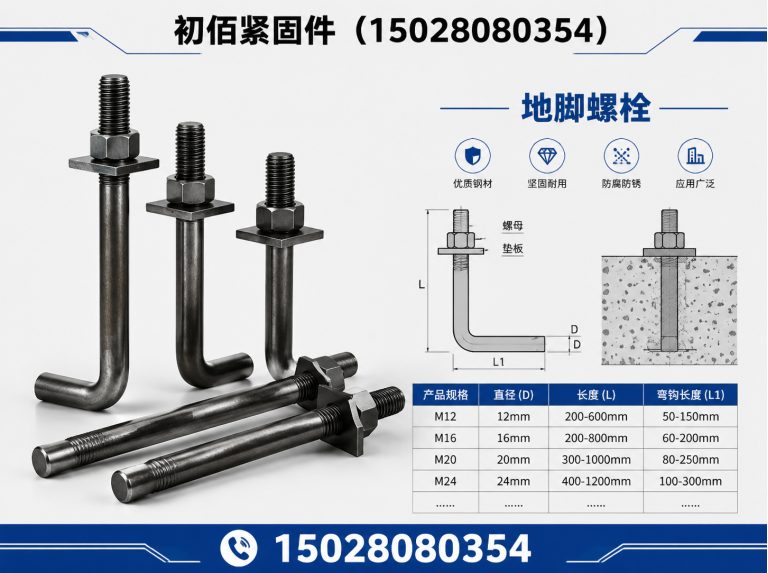 曲周县预埋件展示图