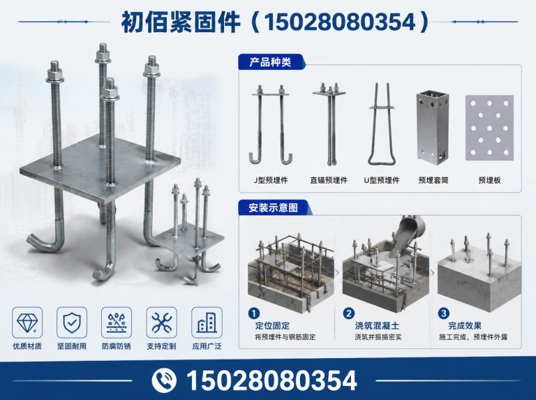 曲周县邯郸紧固件厂家展示图